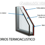 R contactos ventanas en aluminio en bogota